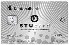 Qualifit Partnercard